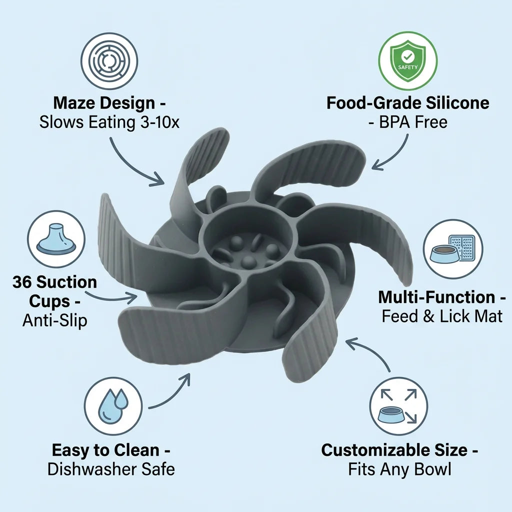Canova FlexSlow™ Silicone Slow Feeder Bowl Insert (Universal Fit)