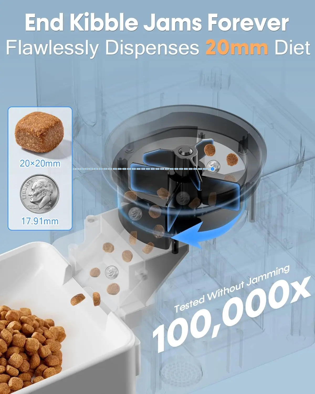 Canova SmartFeed Elite™ Automatic Pet Feeder with Camera (12L)