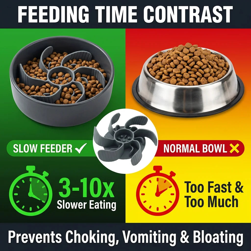 Canova FlexSlow™ Silicone Slow Feeder Bowl Insert (Universal Fit)