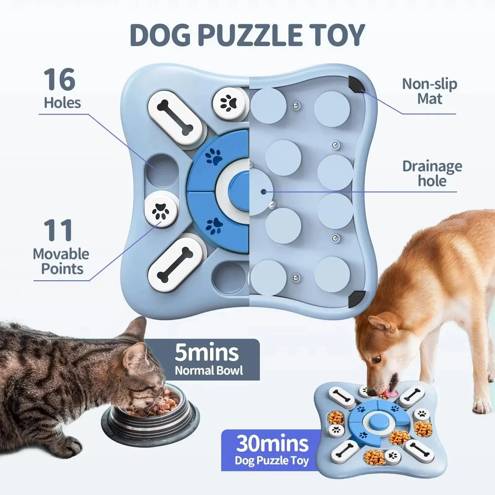 Canova MindQuest™ Interactive Dog IQ Puzzle & Slow Feeder