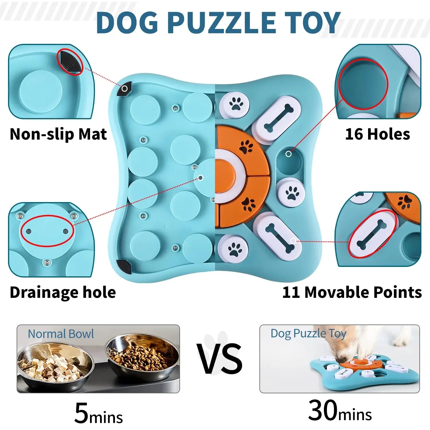 Canova MindQuest™ Interactive Dog IQ Puzzle & Slow Feeder