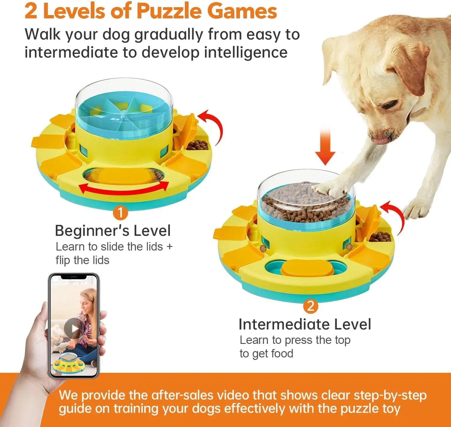 Canova MindPlay™ 2-Level Interactive Dog Puzzle Feeder