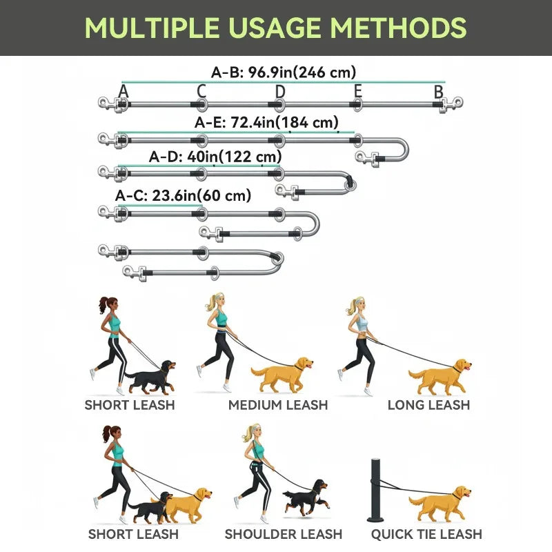 Canova FreeWalk™ Crossbody Dog Leash (Multi-Use Reflective Design)