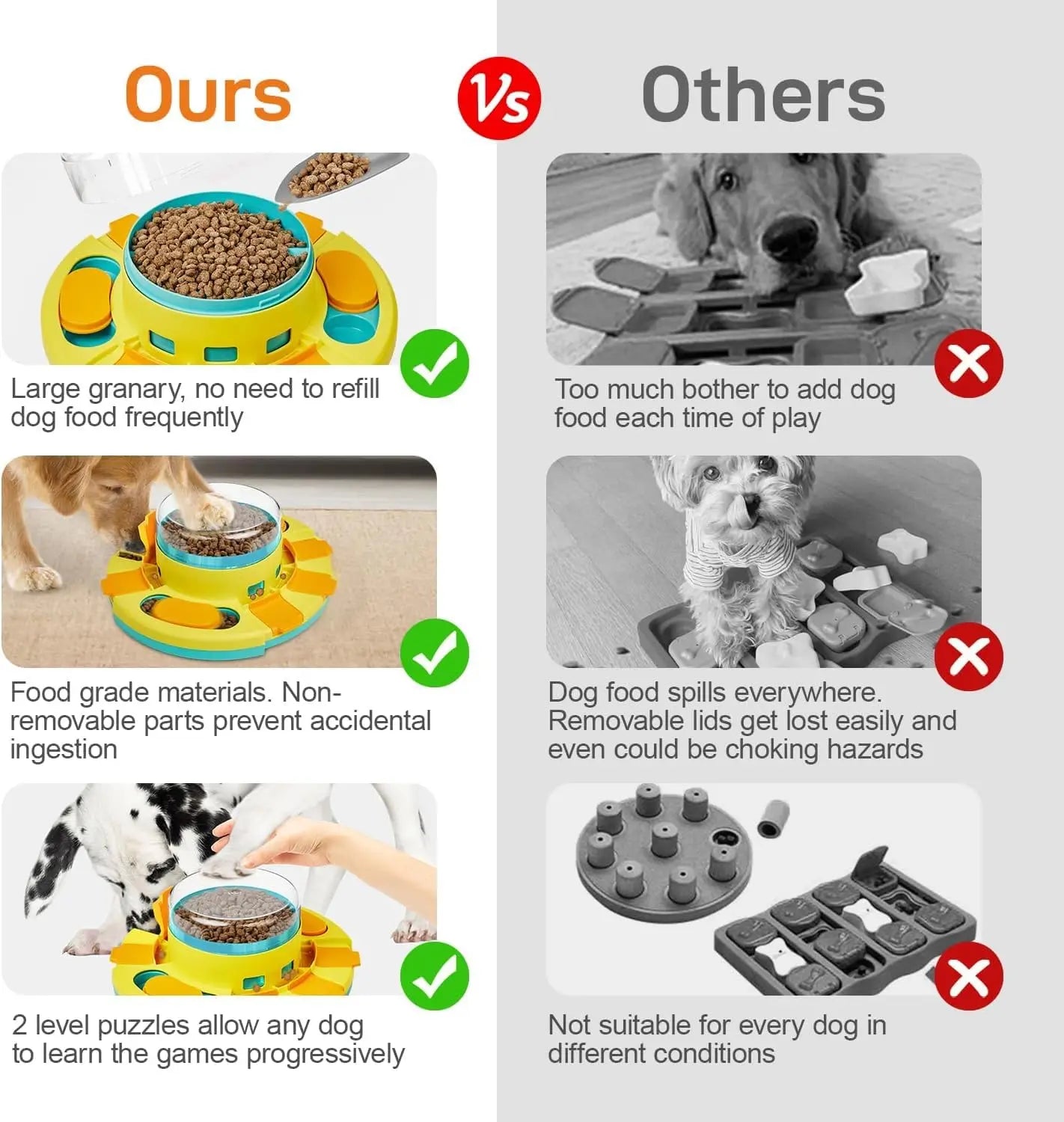 Canova MindPlay™ 2-Level Interactive Dog Puzzle Feeder