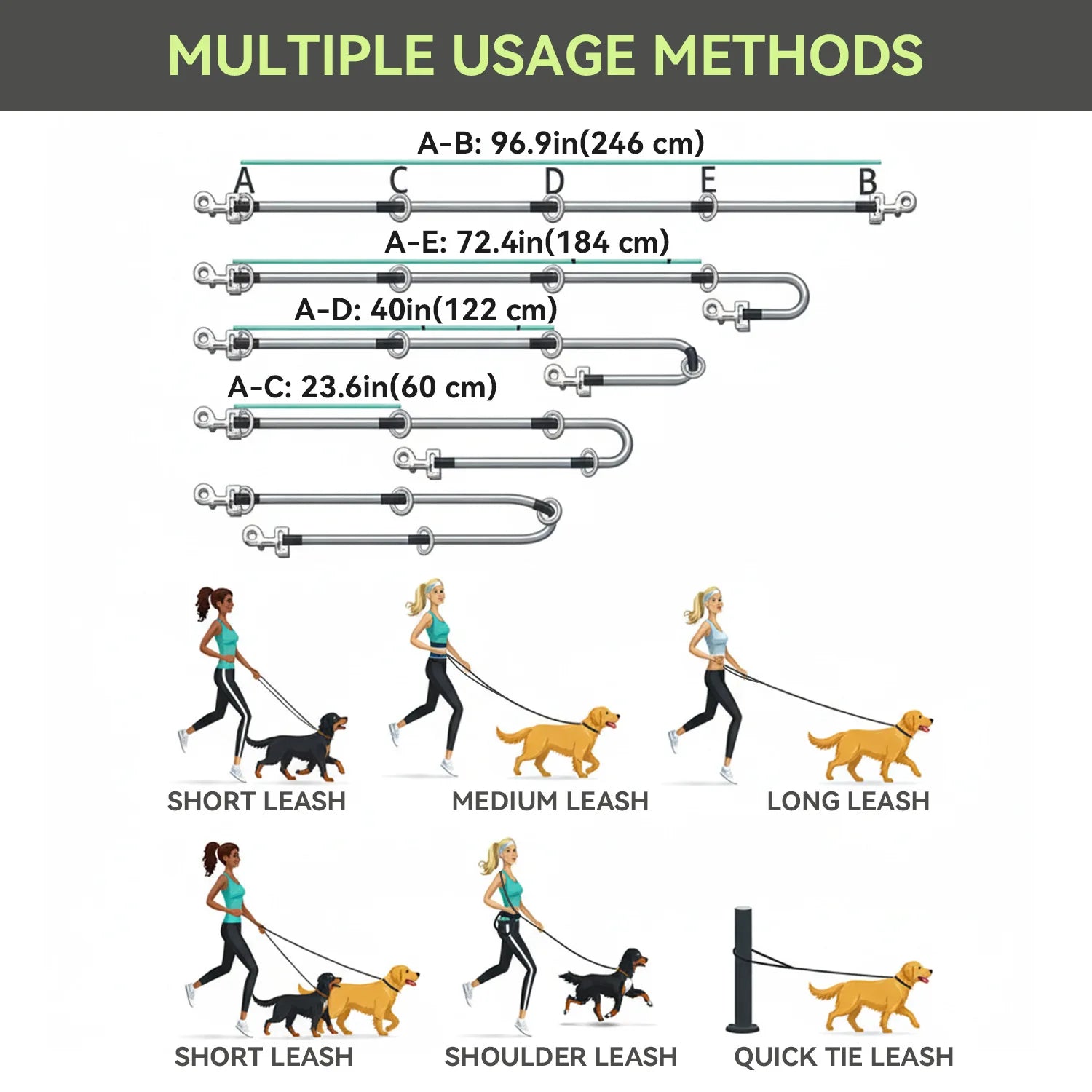 Canova FreeWalk™ Crossbody Dog Leash - Multi-Use Reflective Design
