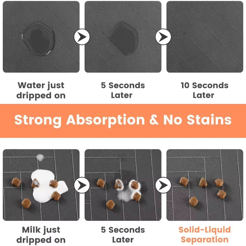 Canova CleanZone™ Absorbent Pet Feeding Mat (Waterproof Base)